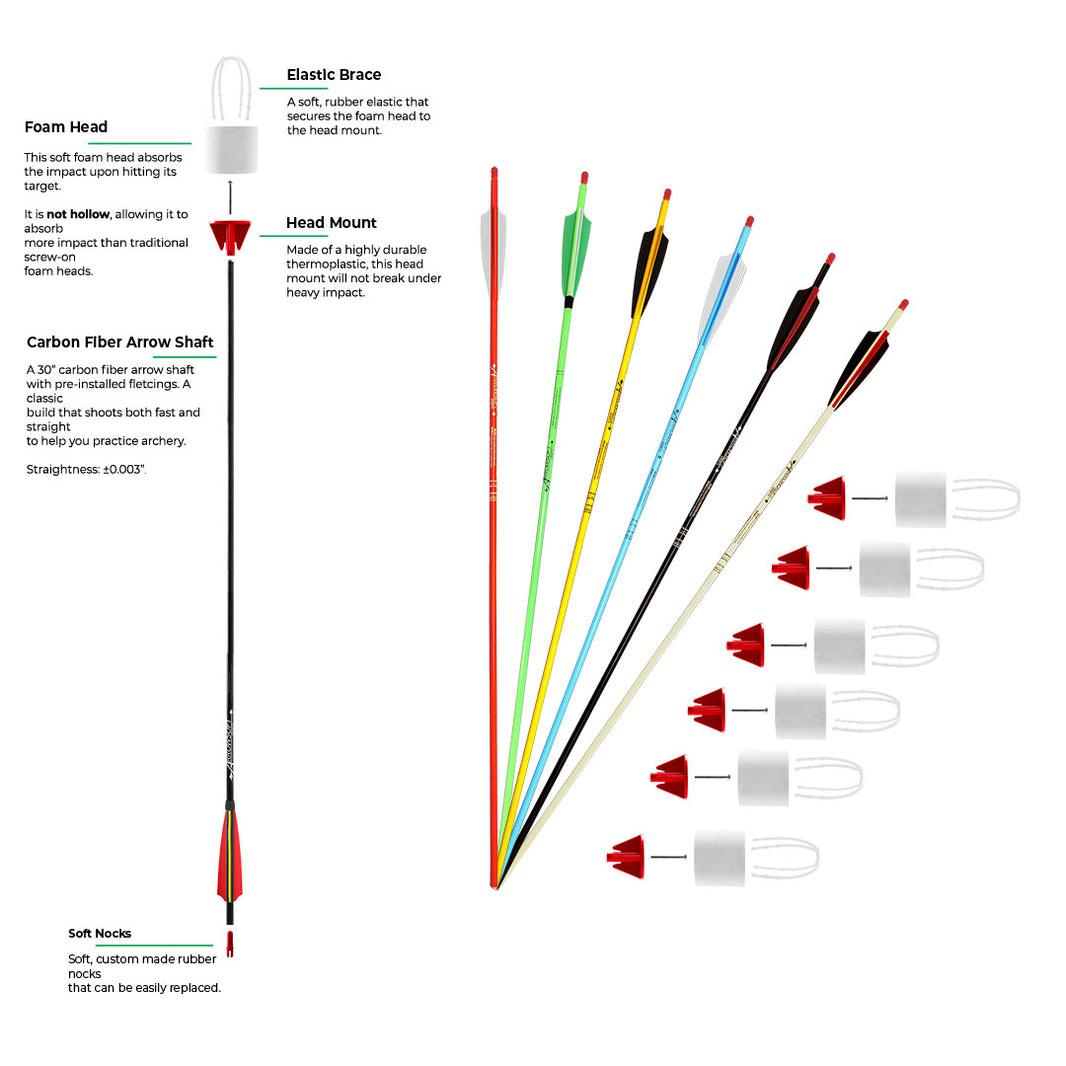 Arrowsoft Sports - Safe Archery for Beginners